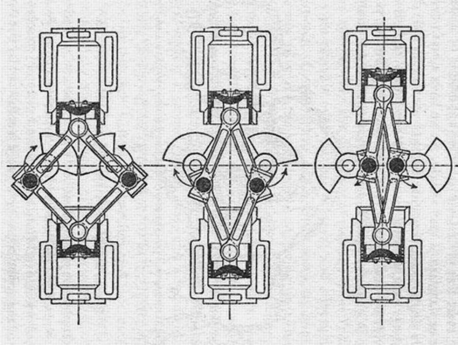 Motorul Twin-Crank Twin Lanchester